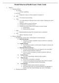 NUR2459 &sol; NUR 2459&colon; Exam 1 Study Guide &lpar;Latest 2021 &sol; 2022&rpar; Mental and Behavioral Health Nursing - Rasmussen