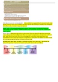 NUR2459 &sol; NUR 2459&colon; Study Guide &lpar;Latest 2021 &sol; 2022&rpar; Mental and Behavioral Health Nursing - Rasmussen
