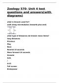 Zoology 570- Unit 4 test questions and answers&lpar;with diagrams&rpar;&period;
