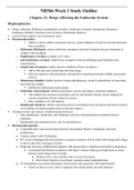 Exam (elaborations) NR 566 Final Exam Study Guide Chamberlain College Of Nursing (NR-566) 