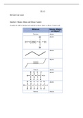 CHE 110-Intrduction to Natural Chemistry 