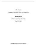 LPA 1 Task 1 Language Production Theory and Acquisition
