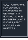SOLUTION MANUAL FOR GENETICS FROM GENES TO GENOMES, 7TH EDITION