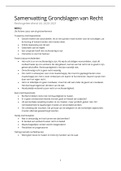 Samenvatting UU Grondslagen van Recht &lpar;&rpar;