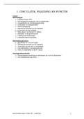 Blok 1.B.1. Stoornissen in het milieu interieur - week  1 Circulatie, inleiding en functie
