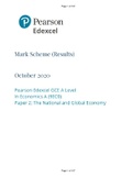 Edexcel - Economics Paper 2 MARK SCHEME