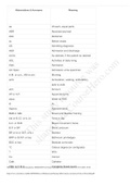 Clinical Acronyms for Nursing Students (List of Medical and Nursing Abbreviations, Acronyms, Terms) |