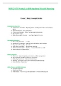 NUR2459 &sol; NUR 2459&colon; Exam 3 Key Concept Guide &lpar;Latest 2021 &sol; 2022&rpar; Mental and Behavioral Health Nursing - Rasmussen