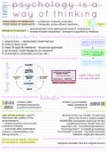 Introduction to Research Methods in Psychology - Cheat Sheets