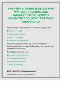 CHAPTER 1&colon; PHARMACOLOGY FOR  PHARMACY TECHNICIANS SUMMARY LATEST VERSION  COMPLETE DOCUMENT FOR EXAM  PREPARATION