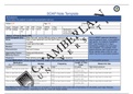 NR 509 Week 6 abdominal pain SOAP Note&comma; Latest&comma; complete solution&colon; Latest