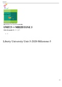  Liberty University Unit-5-2020-Milestone-5 