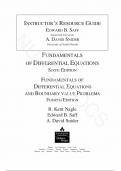 Instructor Manual for Fundamentals of Differential Equations Sixth Edition&comma; All Chapters  &vert;Complete Guide A&plus;