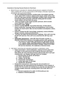 Essentials of Nursing Final Exam Review - Cohort 16.docx