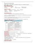 WEEK 3 QUIZ topics