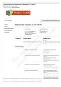 Comprehensive Assessment Results &vert; Turned In Health Assess - Spring 1 2020&comma; 322301