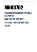 Exam (elaborations) MNG3702 - Strategic Implementation And Control IIIB (MNG3702) Exam Pack For Nov2021 Exam