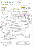 Complete formula sheet for statics and structures