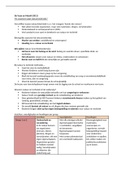 Hoofdstuk 1, 12 en 21 van praktische didactiek voor natuuronderwijs (de Vaan en Marell)