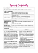 Social Influence Summary Notes for AQA AS/A-Level Psychology