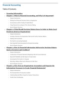 Professional Accounting Certification 