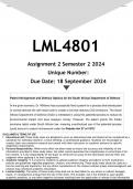 LML4801 Assignment 2 &lpar;ANSWERS&rpar; Semester 2 2024 - DISTINCTION GUARANTEED