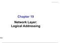Network Layer Logical Addressing