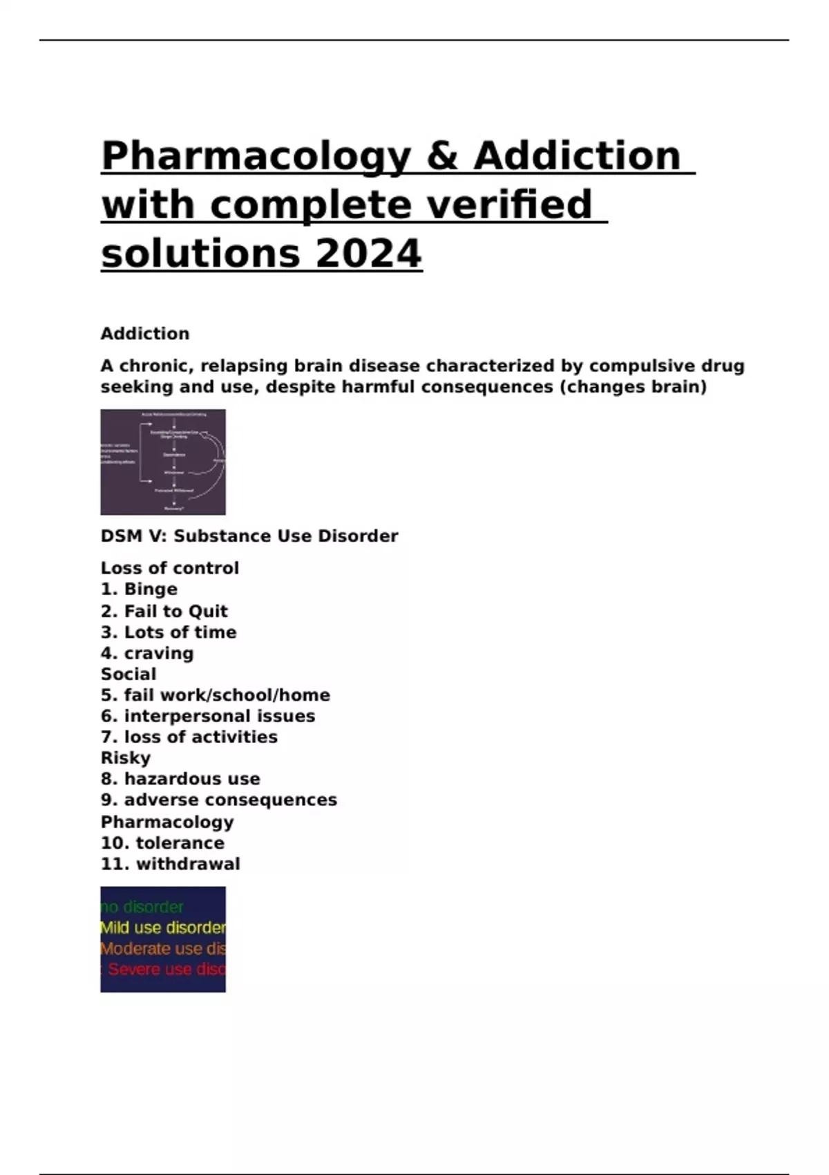 Pharmacology & Addiction with complete verified solutions 2024 - CADC ...