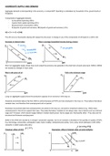 YEAR 1 AS/ A LEVEL MACROECONOMICS SUMMARY NOTES