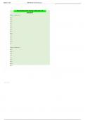 NIH Stroke Scale Group A Patient 1