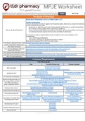 New York State Pharmacy Law Exam  Cheat Sheet Study Guide