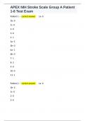 APEX NIH Stroke Scale Group A Patient 1-6 Test Exam 