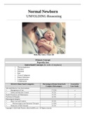 Week 4 Newborn Case Study-NRSG 3303 ASSESSMENT 2020 [SOLVED]