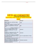 CHM MISCHESI chemistry GRADED A+