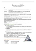 Powerpoint and Lecture Notes Summary