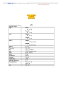 NURS 330HESI Exit Exam Study Guide LATEST
