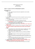 NSG 302 -Assessment Final Exam Study Guide.