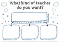 What Kind Of Teacher Do You Want? ~ Back to School Worksheet ~ FREE PDF