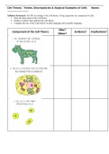 Biology Cell Theory Worksheet 