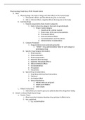 2021 Pharmacology Made Easy ATI Notes