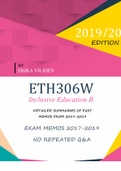 ETH306W_Exam_memos.pdf.pdf