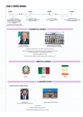 Introducción a las Culturas de las Lenguas Modernas I (Tema 5 - Cultura Italiana)