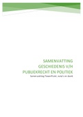Samenvatting Geschiedenis van het Publiekrecht en Politiek, Algemene Rechtsleer en Verbintenissenrecht