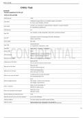CVICU Test Questions With 100- Correct Answers&period;&lowbar;&period;pdf