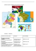 praktische opdracht (PO) Aardrijkskunde vergelijking van Nederland met Brazilië.