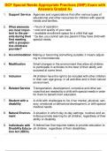 DCF Special Needs Appropriate Practices &lpar;SNP&rpar; Exam with Answers Graded A&plus;