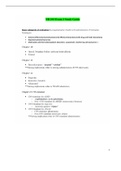 NR293 Exam 2 Study Guide &lpar;Latest-2021&rpar;&sol; NR 293 Exam 2 Study Guide&sol; NR293 Pharmacology Exam 2 Study Guide &sol; NR 293 Pharmacology Exam 2 Study Guide&colon; Chamberlain University