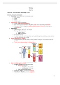 NSG 322 - Med Surg Exam 4 Study Guide.