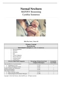 NRSG 3303 Week 4 Normal Newborn Case Study SKINNY Reasoning: Northeastern University