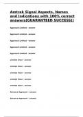 Amtrak Signal Aspects&comma; Names and Indications with 100&percnt; correct answers&lpar;GUARANTEED SUCCESS&rpar;&rpar;